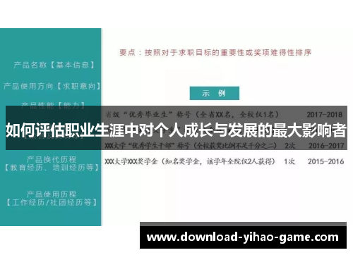 如何评估职业生涯中对个人成长与发展的最大影响者