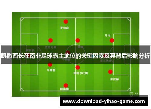 凯撒酋长在南非足球霸主地位的关键因素及其背后影响分析