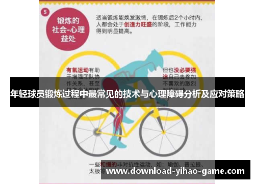 年轻球员锻炼过程中最常见的技术与心理障碍分析及应对策略
