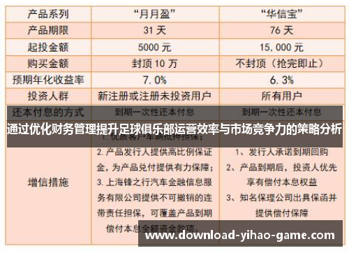 通过优化财务管理提升足球俱乐部运营效率与市场竞争力的策略分析