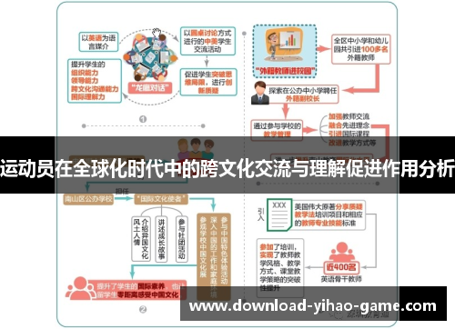 运动员在全球化时代中的跨文化交流与理解促进作用分析