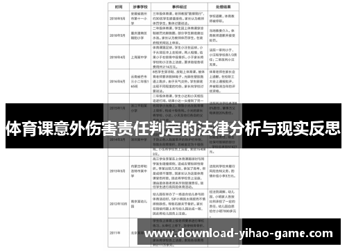 体育课意外伤害责任判定的法律分析与现实反思