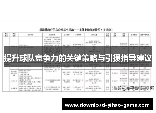 提升球队竞争力的关键策略与引援指导建议