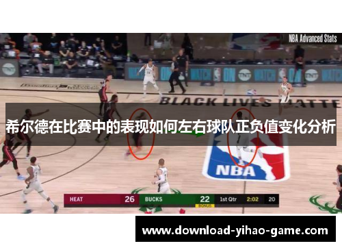 希尔德在比赛中的表现如何左右球队正负值变化分析