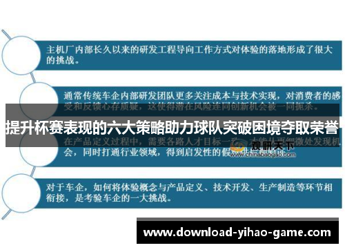 提升杯赛表现的六大策略助力球队突破困境夺取荣誉