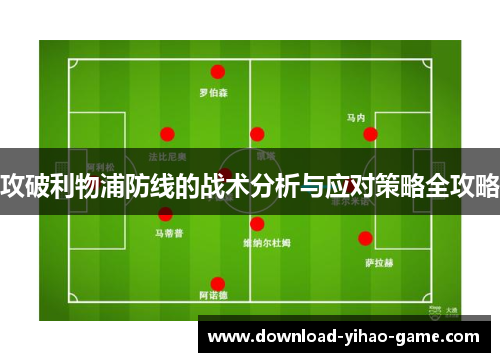 攻破利物浦防线的战术分析与应对策略全攻略