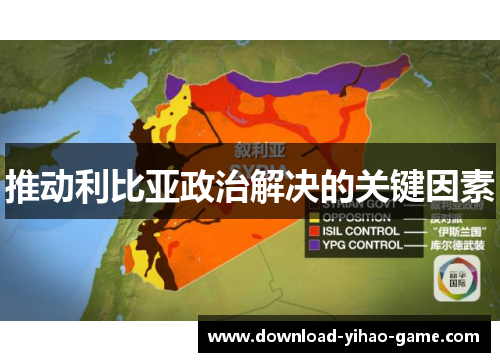 推动利比亚政治解决的关键因素