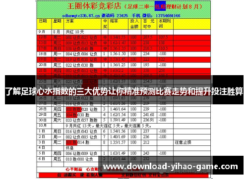 了解足球心水指数的三大优势让你精准预测比赛走势和提升投注胜算