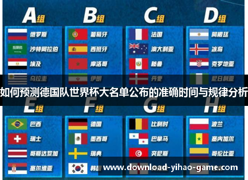 如何预测德国队世界杯大名单公布的准确时间与规律分析