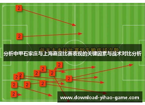 分析中甲石家庄与上海嘉定比赛表现的关键因素与战术对比分析