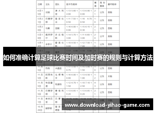 如何准确计算足球比赛时间及加时赛的规则与计算方法