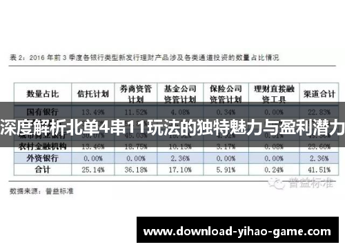 深度解析北单4串11玩法的独特魅力与盈利潜力
