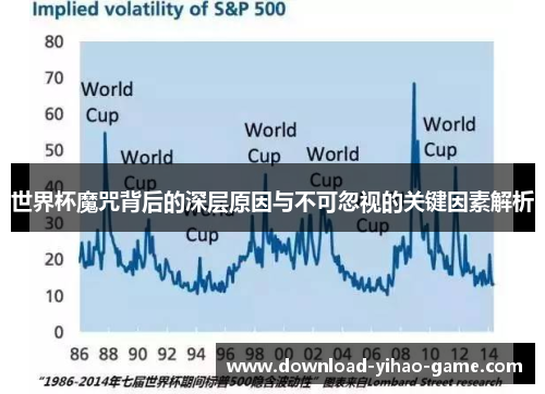 世界杯魔咒背后的深层原因与不可忽视的关键因素解析