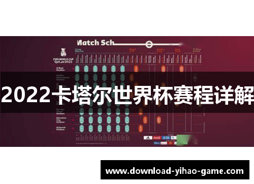 2022卡塔尔世界杯赛程详解