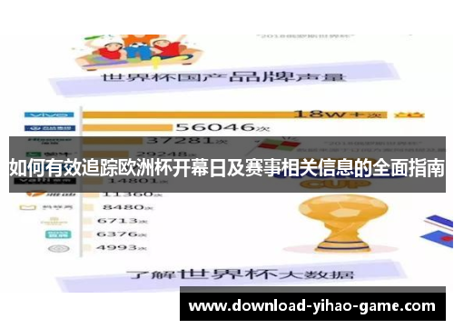 如何有效追踪欧洲杯开幕日及赛事相关信息的全面指南