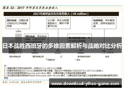日本战胜西班牙的多维因素解析与战略对比分析