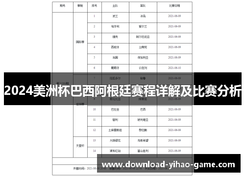 2024美洲杯巴西阿根廷赛程详解及比赛分析