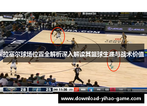 拉塞尔球场位置全解析深入解读其篮球生涯与战术价值
