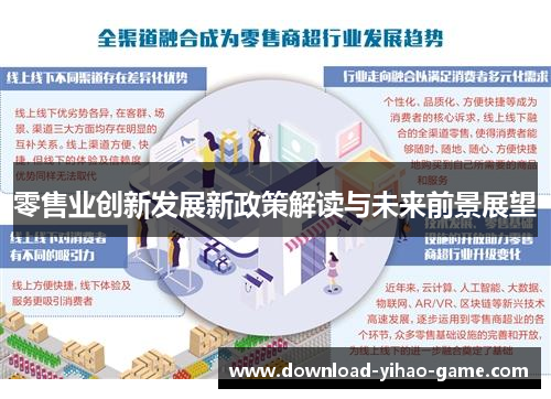 零售业创新发展新政策解读与未来前景展望