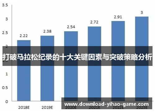 打破马拉松纪录的十大关键因素与突破策略分析 打破马拉松纪录的十大关键因素与突破策略分析