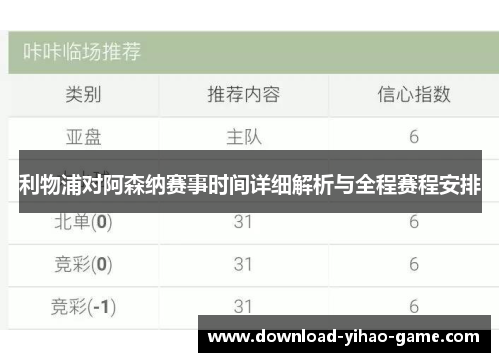 利物浦对阿森纳赛事时间详细解析与全程赛程安排