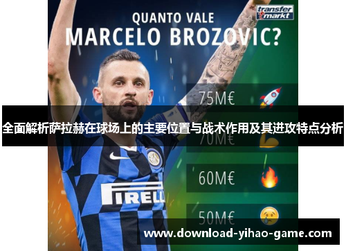 全面解析萨拉赫在球场上的主要位置与战术作用及其进攻特点分析