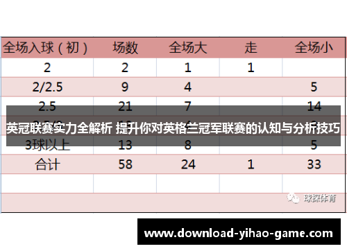 英冠联赛实力全解析 提升你对英格兰冠军联赛的认知与分析技巧