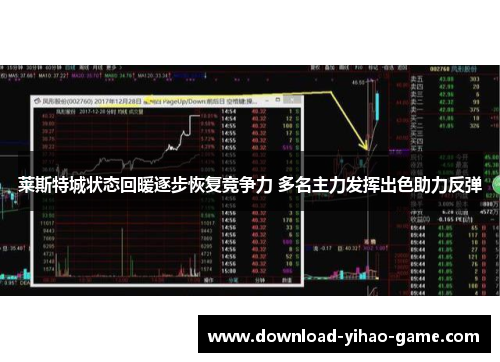 莱斯特城状态回暖逐步恢复竞争力 多名主力发挥出色助力反弹