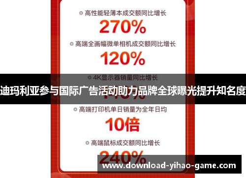 迪玛利亚参与国际广告活动助力品牌全球曝光提升知名度 迪玛利亚参与国际广告活动助力品牌全球曝光提升知名度