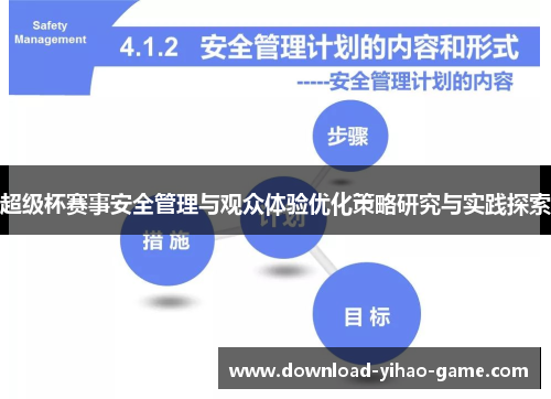 超级杯赛事安全管理与观众体验优化策略研究与实践探索