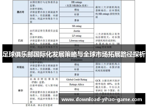 足球俱乐部国际化发展策略与全球市场拓展路径探析