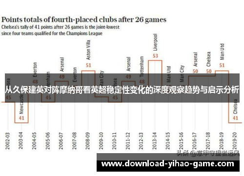 从久保建英对阵摩纳哥看英超稳定性变化的深度观察趋势与启示分析