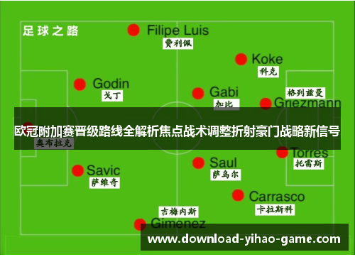 欧冠附加赛晋级路线全解析焦点战术调整折射豪门战略新信号