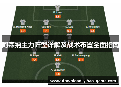 阿森纳主力阵型详解及战术布置全面指南
